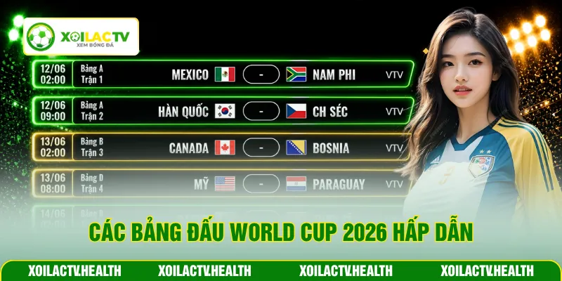 Các bảng đấu World Cup 2026 hấp dẫn