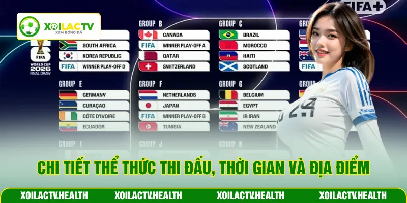 Chi tiết thể thức thi đấu, thời gian và địa điểm