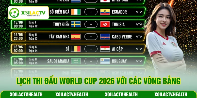 Lịch thi đấu World Cup 2026 với các vòng bảng